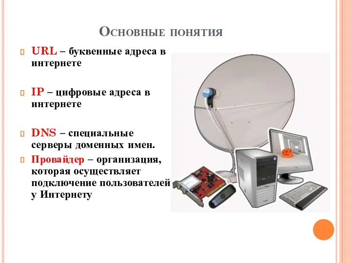 Основные понятия URL – буквенные адреса в интернете IP –