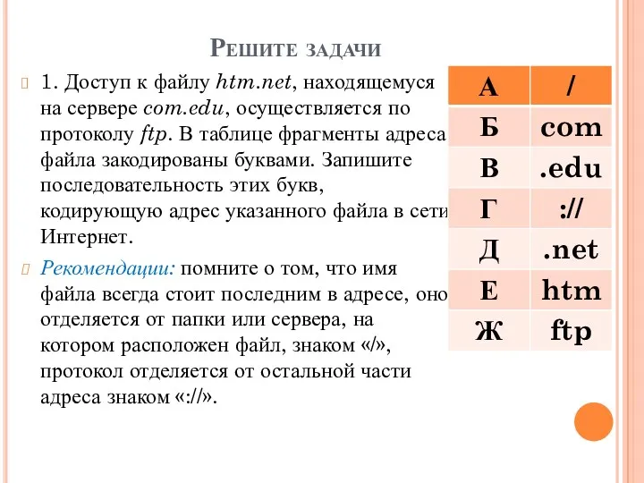 Решите задачи 1. Доступ к файлу htm.net, находящемуся на сервере