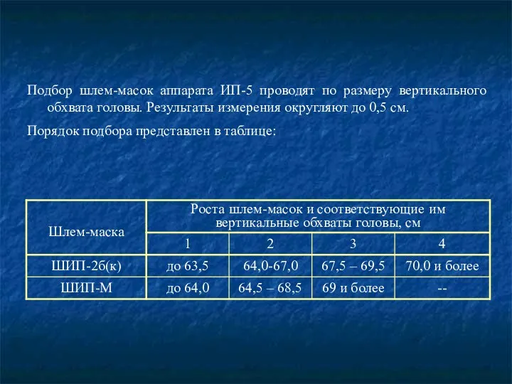 Подбор шлем-масок аппарата ИП-5 проводят по размеру вертикального обхвата головы.