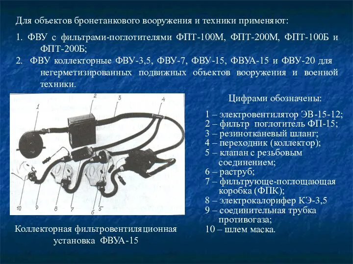 Для объектов бронетанкового вооружения и техники применяют: 1. ФВУ с