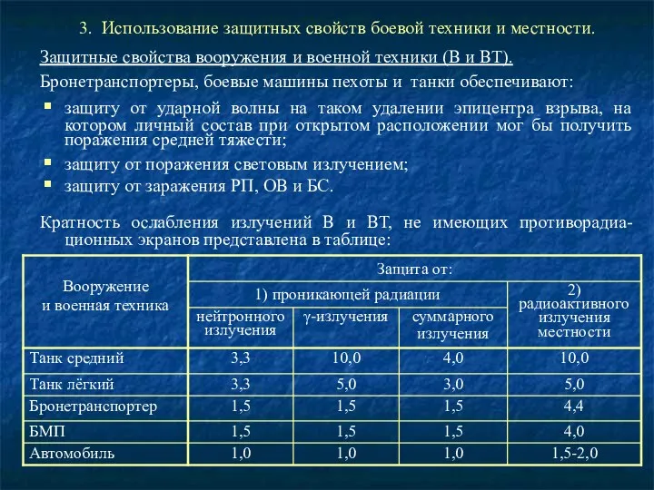 3. Использование защитных свойств боевой техники и местности. Защитные свойства