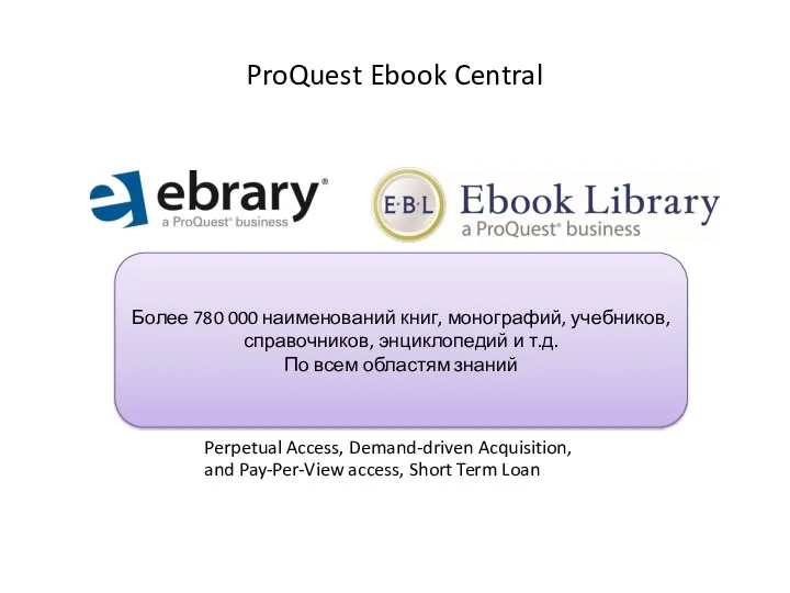 ProQuest Ebook Central Perpetual Access, Demand-driven Acquisition, and Pay-Per-View access, Short Term Loan