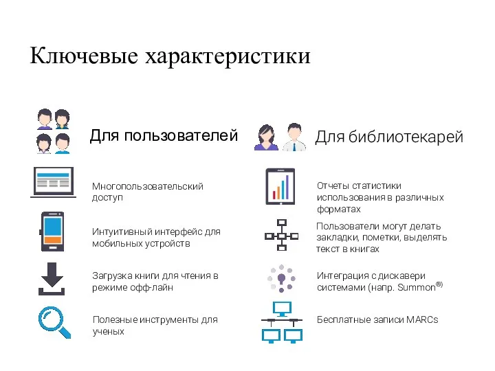 Для пользователей Многопользовательский доступ Интуитивный интерфейс для мобильных устройств Полезные инструменты для ученых