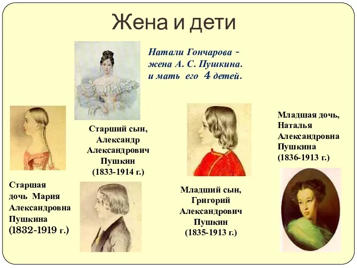 Жена и дети Старшая дочь Мария Александровна Пушкина (1832-1919 г.) Старший сын, Александр