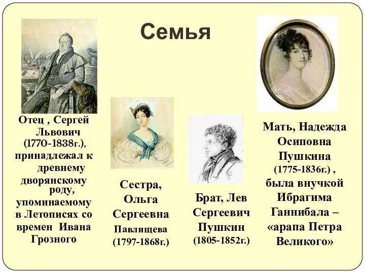 Семья Отец , Сергей Львович (1770-1838г.), принадлежал к древнему дворянскому роду, упоминаемому в
