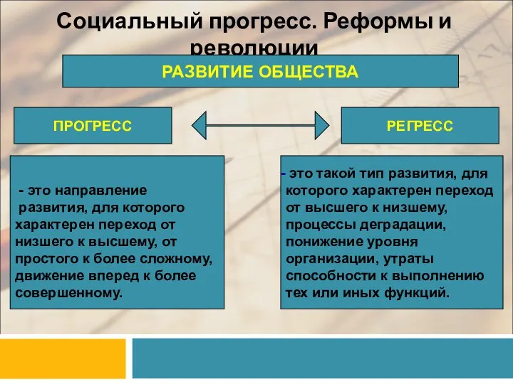 Социальный прогресс. Реформы и революции РАЗВИТИЕ ОБЩЕСТВА ПРОГРЕСС РЕГРЕСС - это направление развития,