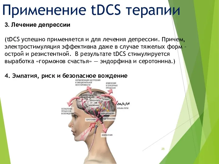 Применение tDCS терапии 3. Лечение депрессии (tDCS успешно применяется и для лечения депрессии.