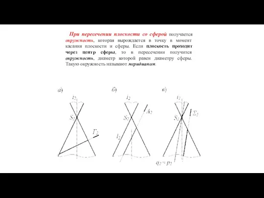 При пересечении плоскости со сферой получается окружность, которая вырождается в