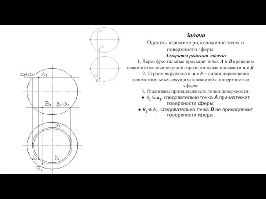 Задача Оценить взаимное расположение точек и поверхности сферы. Алгоритм решения