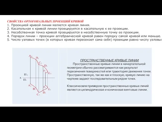 СВОЙСТВА ОРТОГОНАЛЬНЫХ ПРОЕКЦИЙ КРИВОЙ 1. Проекцией кривой линии является кривая