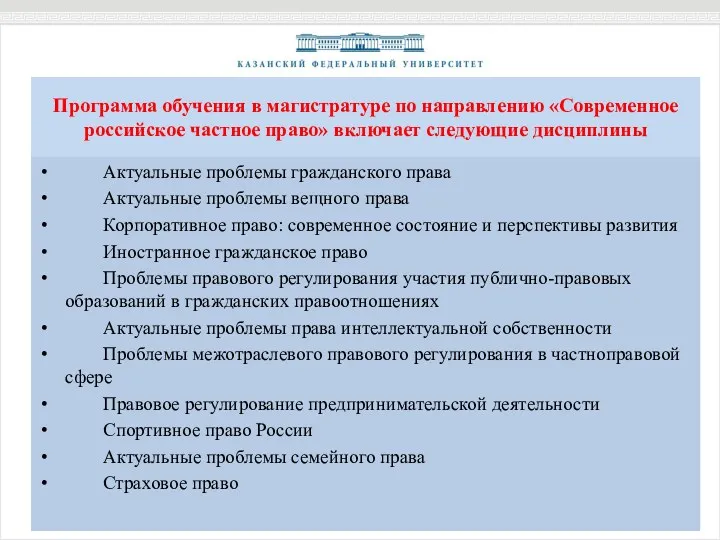 Программа обучения в магистратуре по направлению «Современное российское частное право»