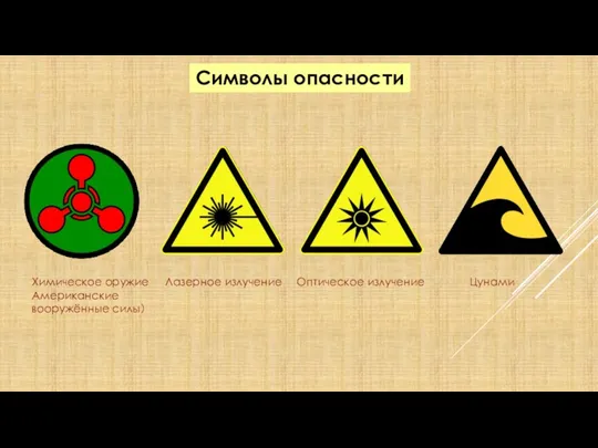 Символы опасности Химическое оружие Американские вооружённые силы） Лазерное излучение Оптическое излучение Цунами