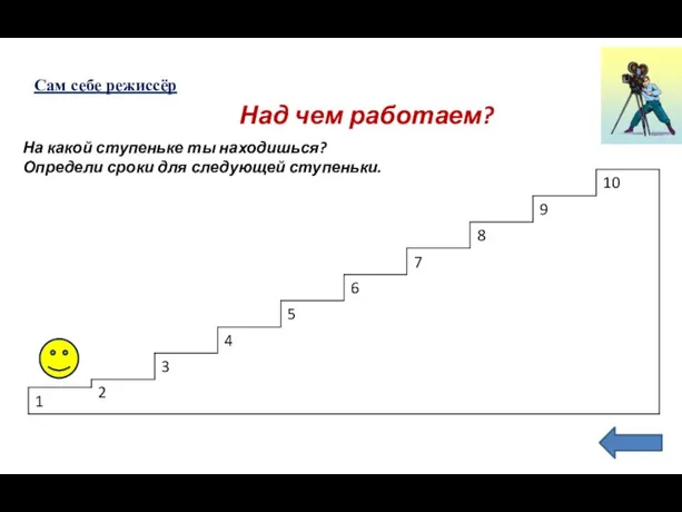 На какой ступеньке ты находишься? Определи сроки для следующей ступеньки. Сам себе режиссёр Над чем работаем?