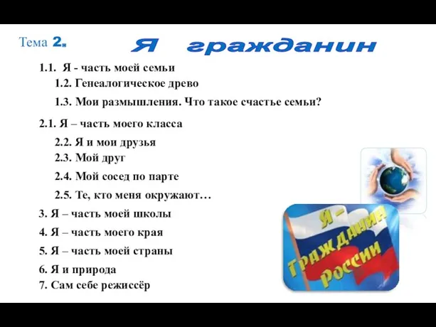 Тема 2. 1.1. Я - часть моей семьи 1.2. Генеалогическое