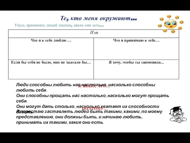 Учусь принимать людей такими, какие они есть… Я ЗНАЮ, ЧТО…