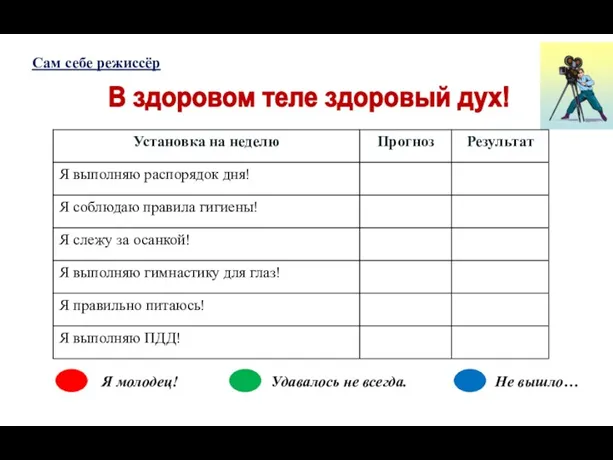 Сам себе режиссёр В здоровом теле здоровый дух! Я молодец! Удавалось не всегда. Не вышло…