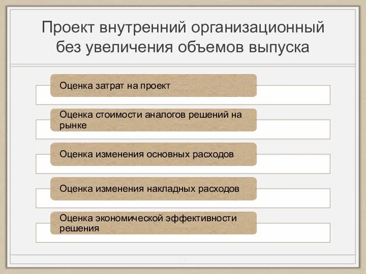 Проект внутренний организационный без увеличения объемов выпуска