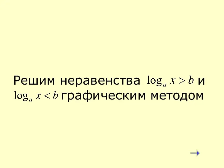 Решим неравенства и графическим методом