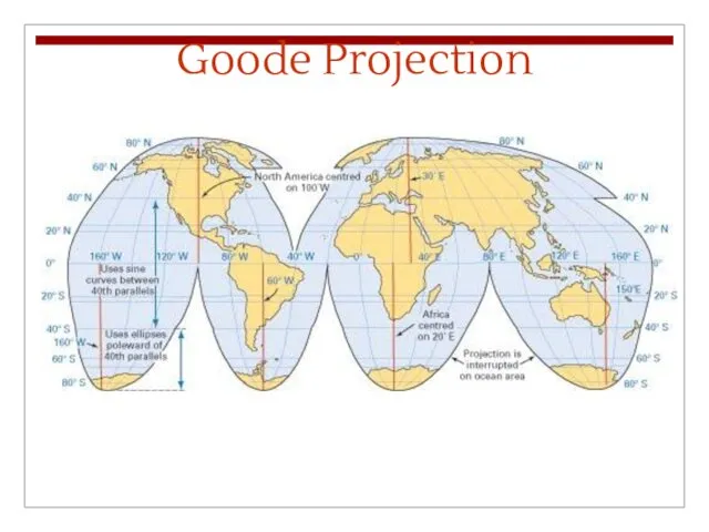 Goode Projection