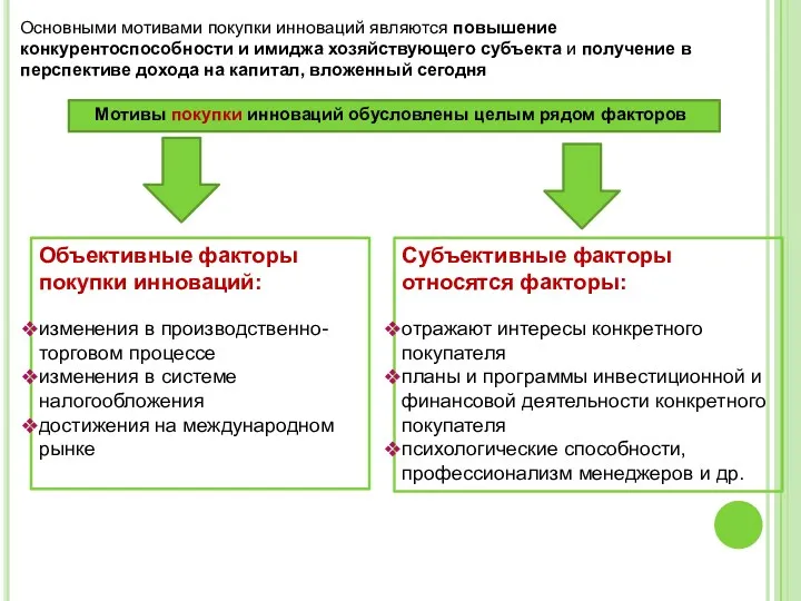 Основными мотивами покупки инноваций являются повышение конкурентоспособности и имиджа хозяйствующего