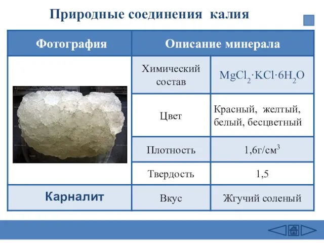 Природные соединения калия Карналит