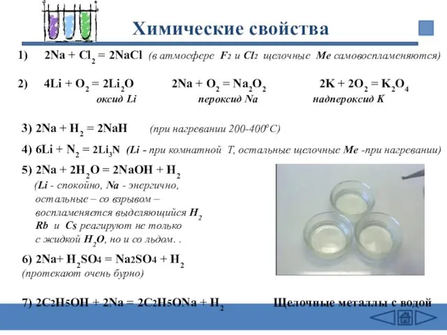 Химические свойства 2Na + Cl2 = 2NaCl (в атмосфере F2