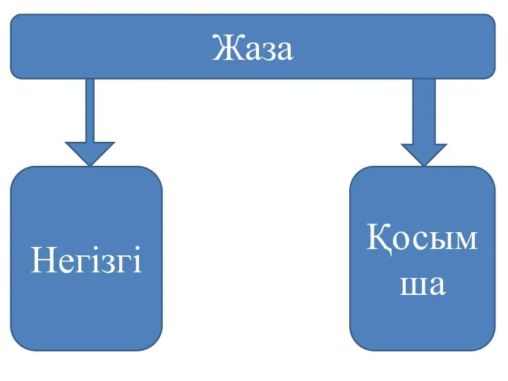 Жаза Негізгі Қосымша