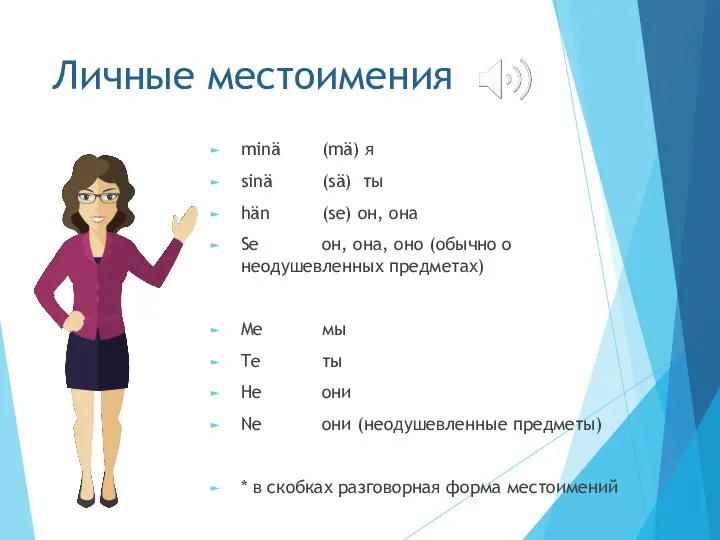 Личные местоимения minä (mä) я sinä (sä) ты hän (se)