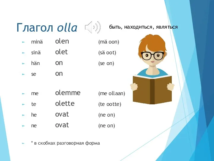 Глагол olla minä olen (mä oon) sinä olet (sä oot)