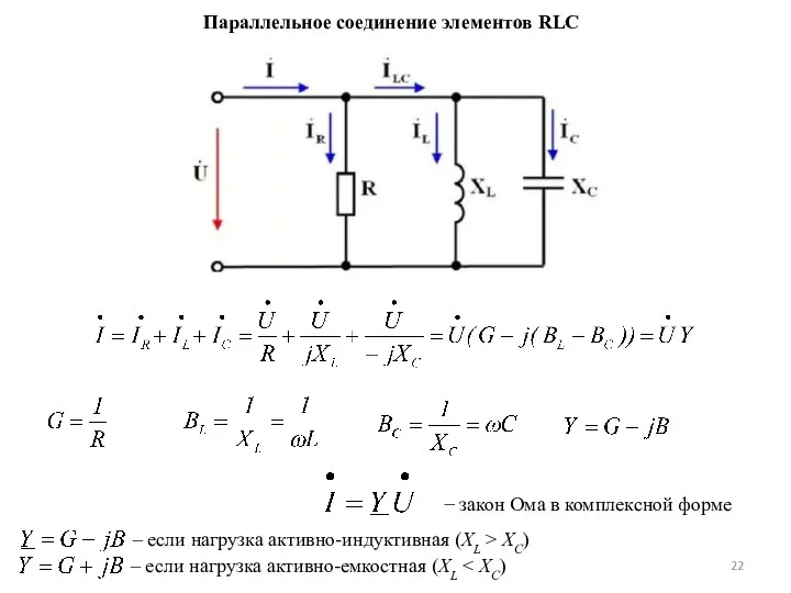 Параллельное соединение элементов RLC – если нагрузка активно-индуктивная (ХL >