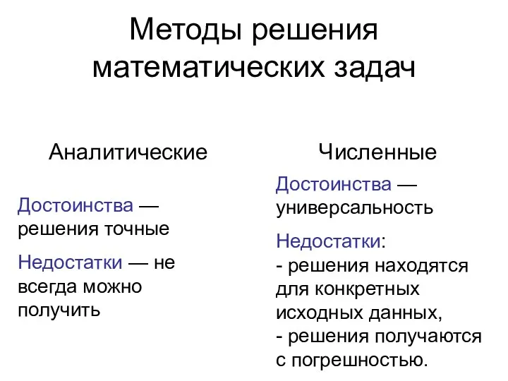 Методы решения математических задач Аналитические Численные Достоинства — решения точные