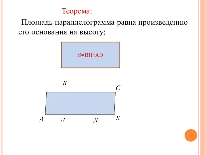 Теорема: Площадь параллелограмма равна произведению его основания на высоту: S=BH*AD