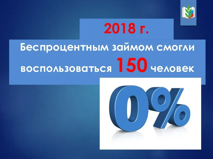 Беспроцентным займом смогли воспользоваться 150 человек 2018 г.