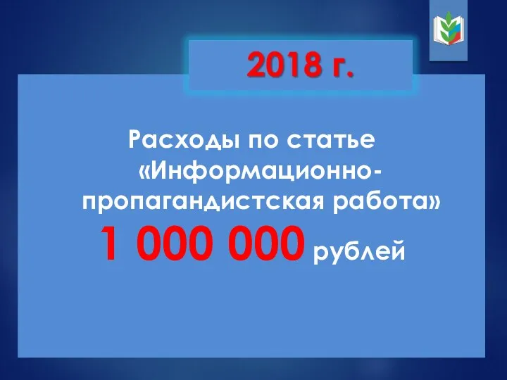 Расходы по статье «Информационно-пропагандистская работа» 1 000 000 рублей