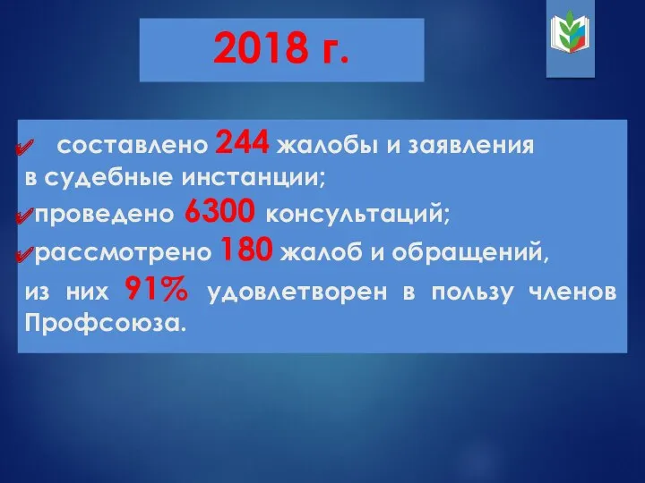 составлено 244 жалобы и заявления в судебные инстанции; проведено 6300