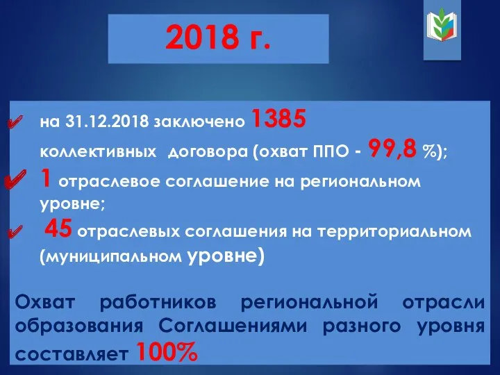 на 31.12.2018 заключено 1385 коллективных договора (охват ППО - 99,8