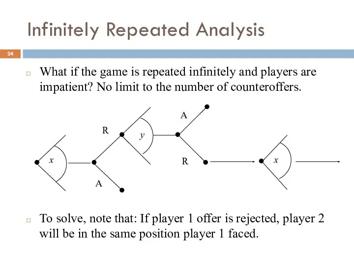 Infinitely Repeated Analysis What if the game is repeated infinitely
