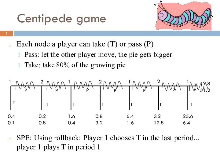 Centipede game Each node a player can take (T) or