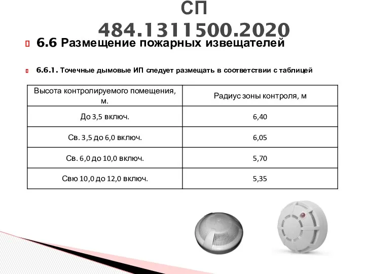 6.6 Размещение пожарных извещателей 6.6.1. Точечные дымовые ИП следует размещать в соответствии с таблицей СП 484.1311500.2020