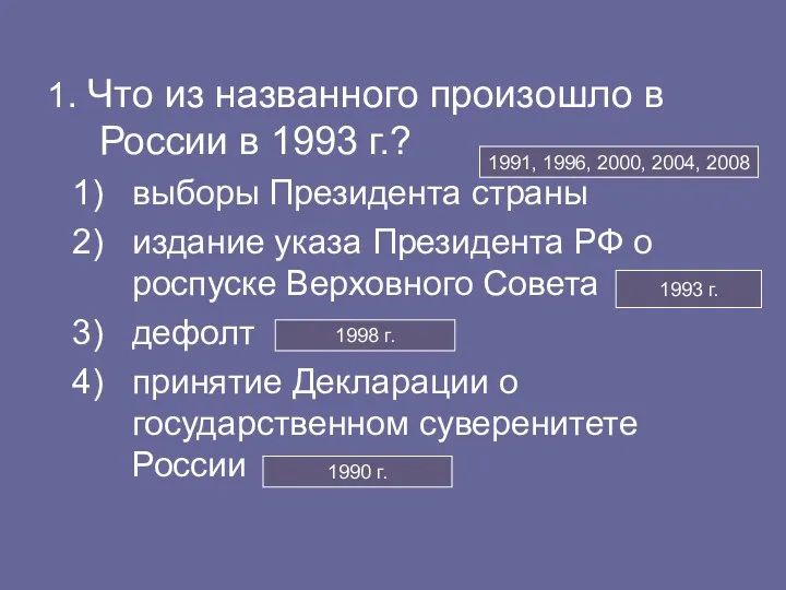 1. Что из названного произошло в России в 1993 г.?