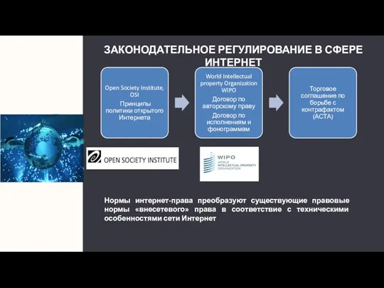 ЗАКОНОДАТЕЛЬНОЕ РЕГУЛИРОВАНИЕ В СФЕРЕ ИНТЕРНЕТ Нормы интернет-права преобразуют существующие правовые