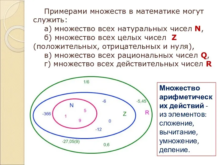 Примерами множеств в математике могут служить: а) множество всех натуральных