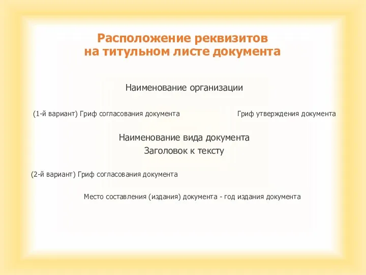 Расположение реквизитов на титульном листе документа Наименование организации (1-й вариант)