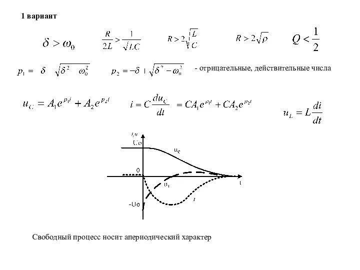 1 вариант - отрицательные, действительные числа Свободный процесс носит апериодический характер