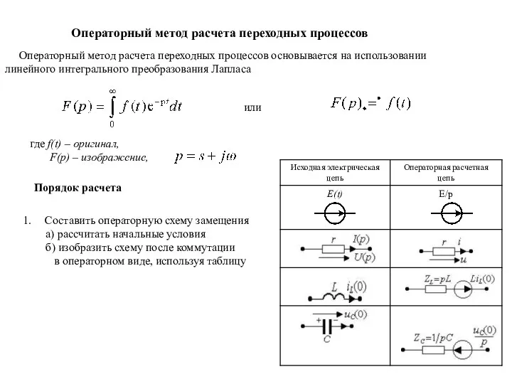 Операторный метод расчета переходных процессов Операторный метод расчета переходных процессов