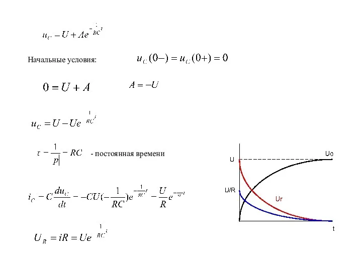 Начальные условия: - постоянная времени