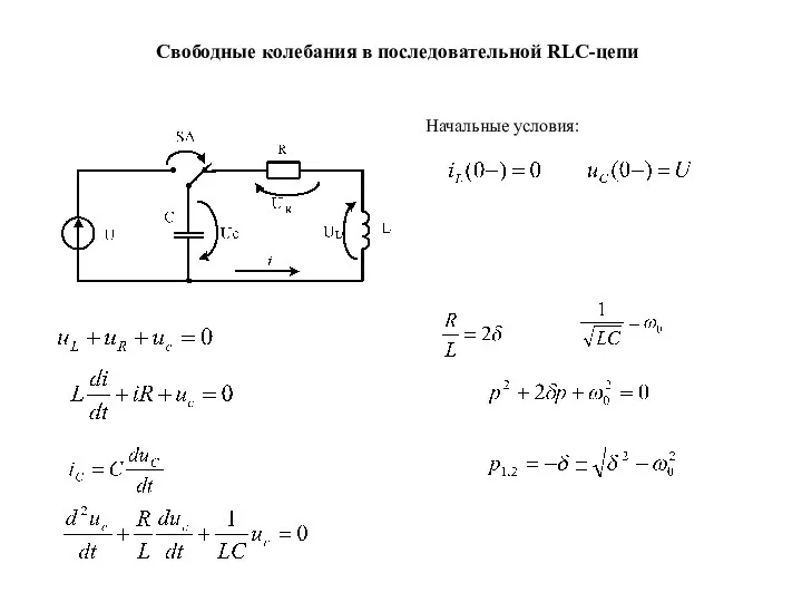 Свободные колебания в последовательной RLC-цепи Начальные условия: