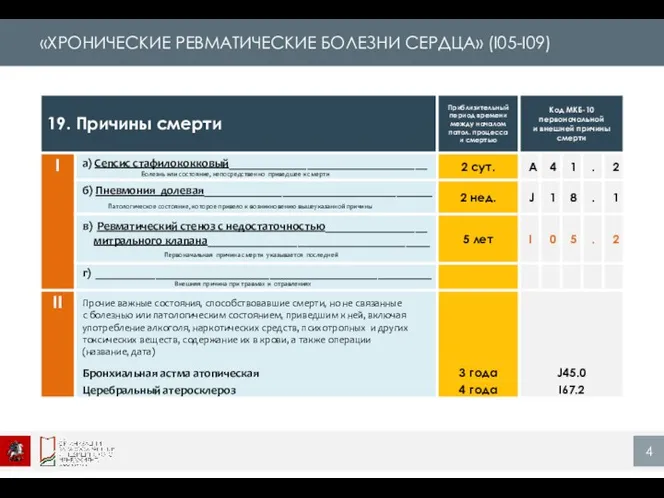 «ХРОНИЧЕСКИЕ РЕВМАТИЧЕСКИЕ БОЛЕЗНИ СЕРДЦА» (I05-I09)