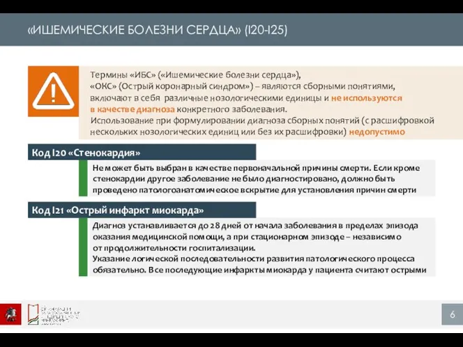 «ИШЕМИЧЕСКИЕ БОЛЕЗНИ СЕРДЦА» (I20-I25) Термины «ИБС» («Ишемические болезни сердца»), «ОКС»