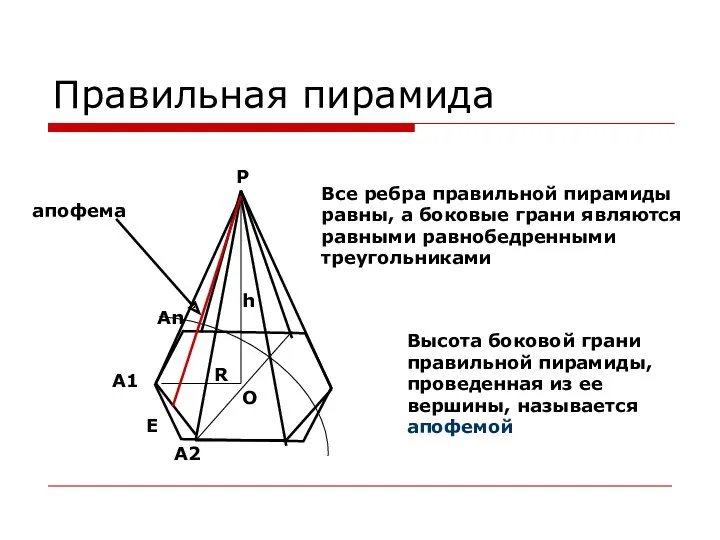 Правильная пирамида О P h E R A1 An A2